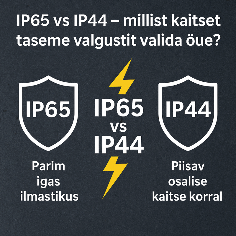 IP65 ja IP44 vahe
