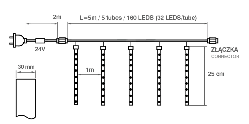 LED Vihmapiisad PRO 5M külm valge - Pilt 2